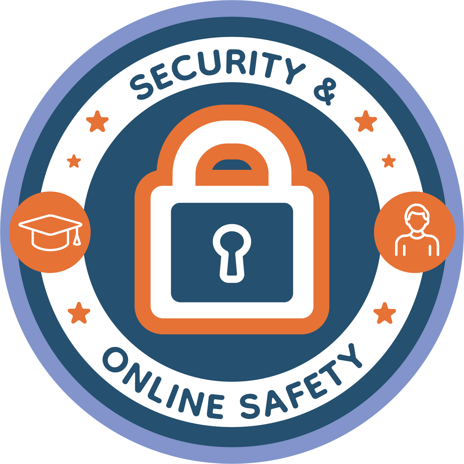 Security & Online Safety