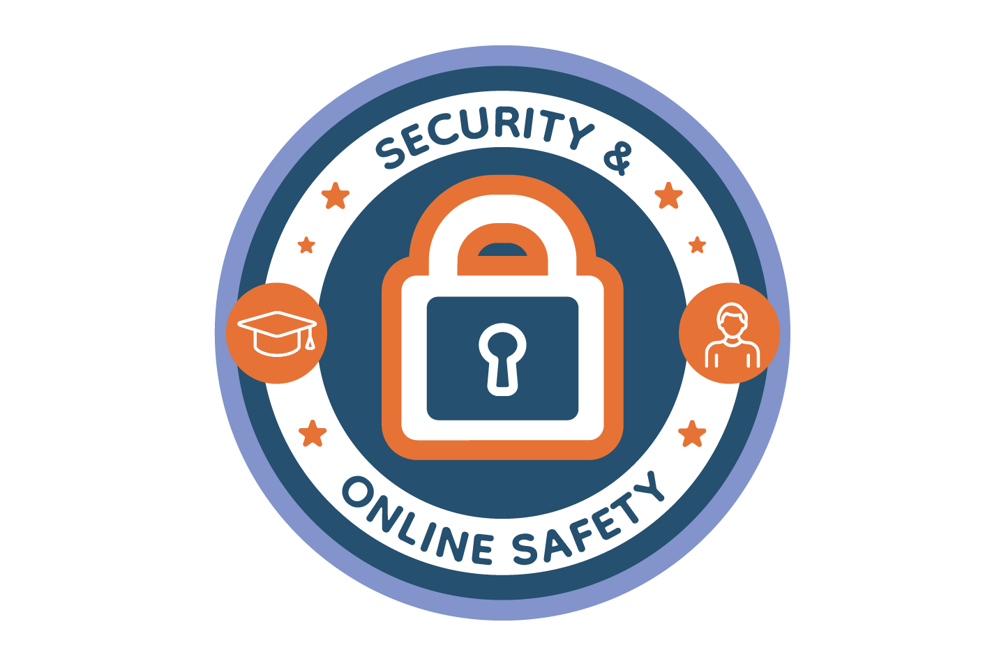 Security & Online Safety